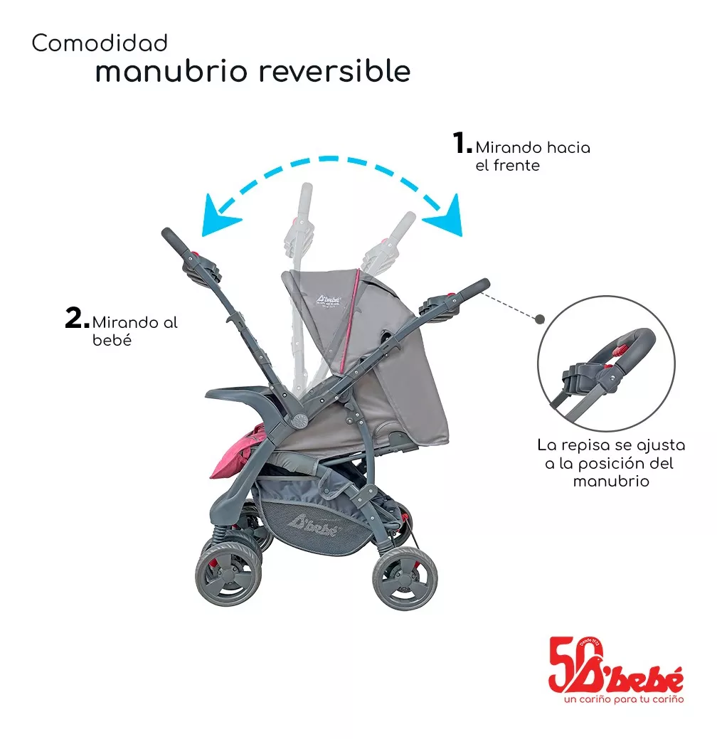 Foto 4 pulgar | Carriola De Bebe Aventura Asa Reversible Portabebe