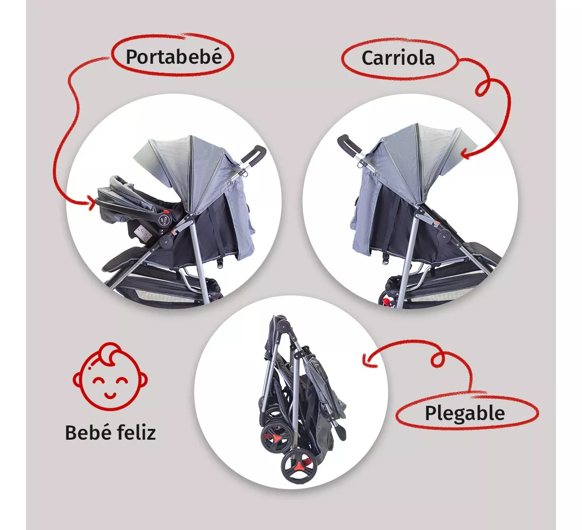 Foto 3 pulgar | Carriola Aeiou Suiza Reclinable