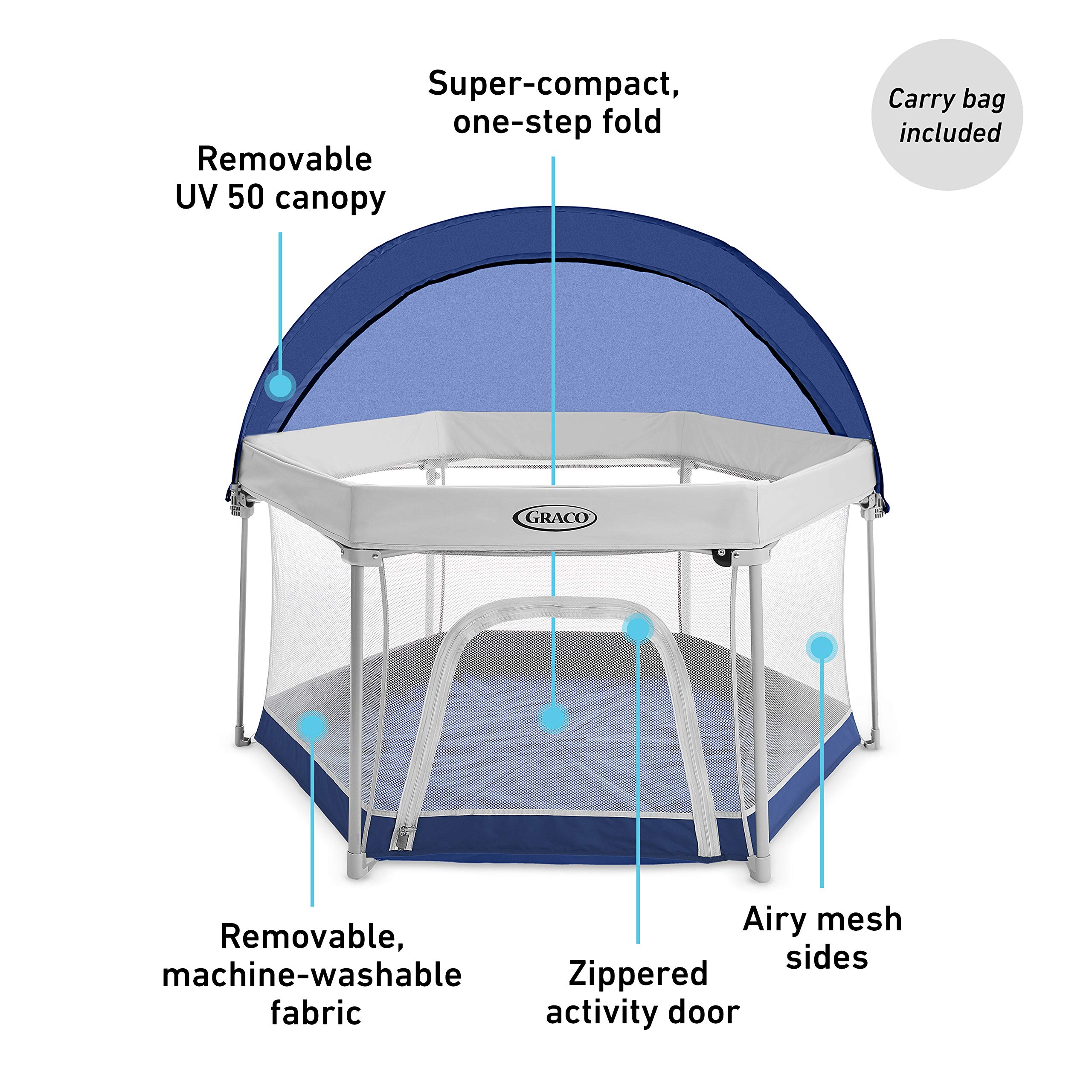 Foto 7 pulgar | Playard Graco Pack 'n Play Litetraveler Lx Con Toldo Uv - Venta Internacional.