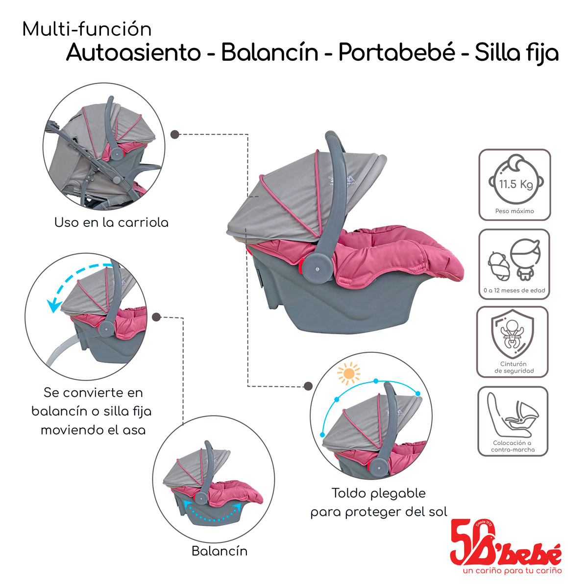 Foto 7 pulgar | Carriola Sistema De Viaje D'bebé Aventura Rosa