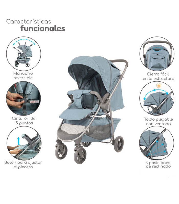 Foto 4 pulgar | Carriola De Viaje Plegable Con Portabebe Manubrio Reverisble - Menta