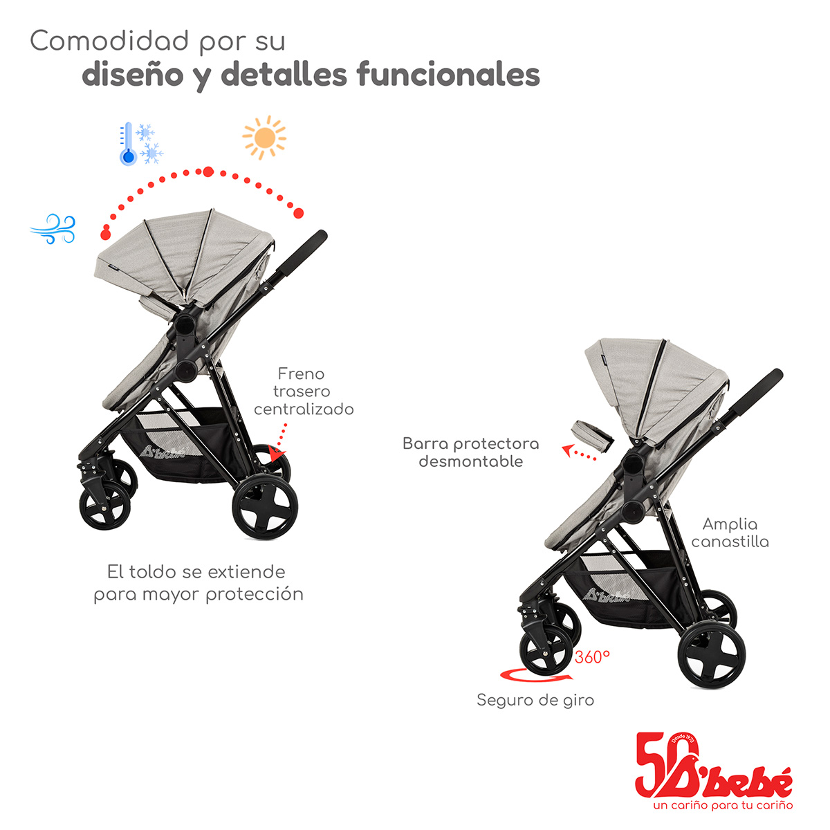 Foto 4 | Carriola Sistema de Viaje D'bebé Prince Gris