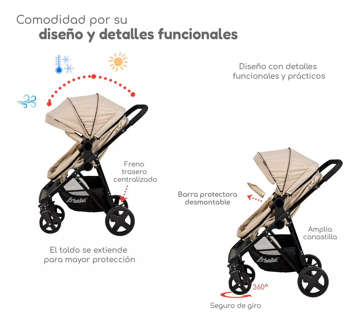 Foto 7 pulgar | Carriola D Bebe Travel System Prince con Autoasiento