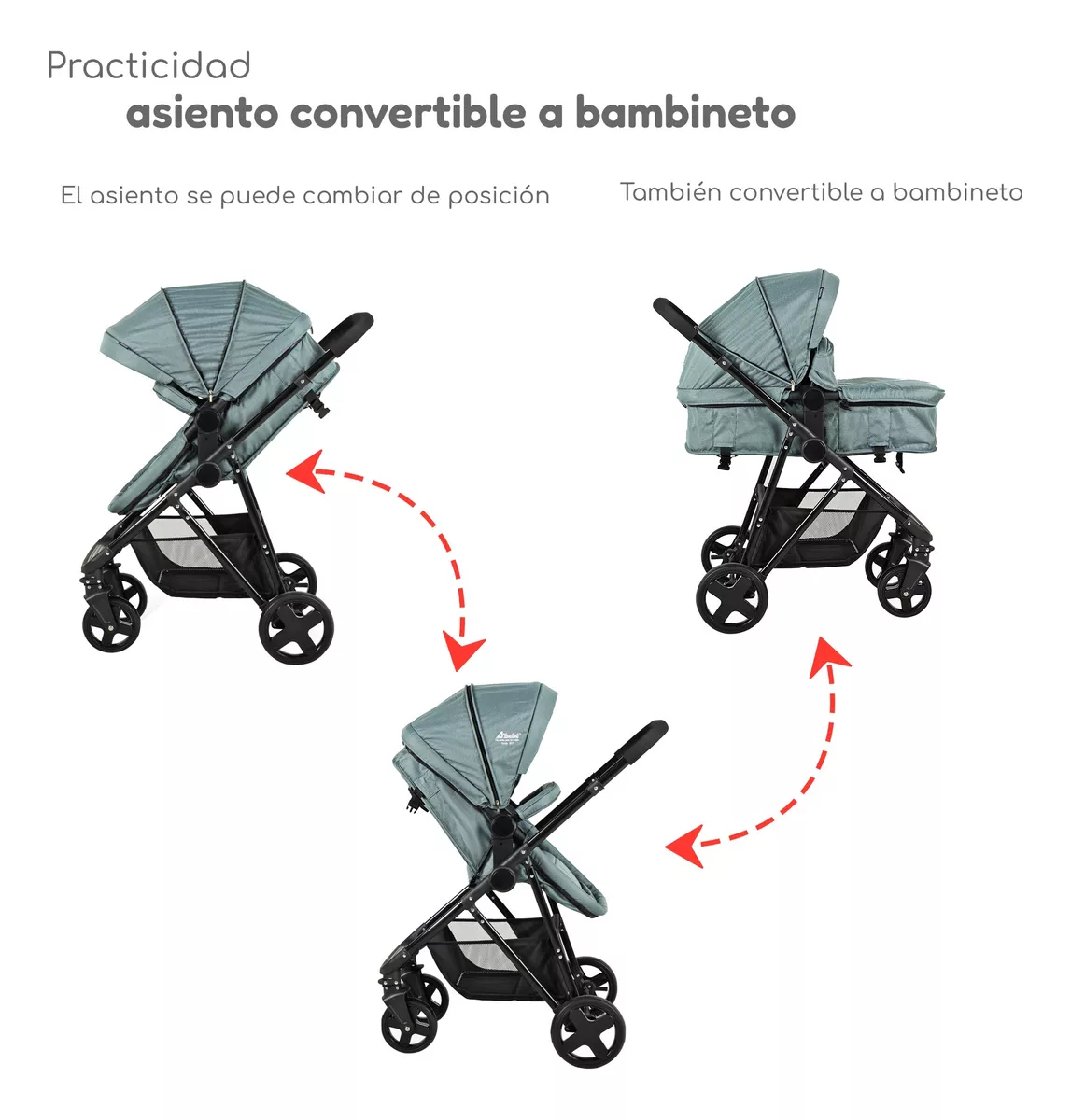 Foto 5 pulgar | Carriola D Bebe Travel System Prince con Autoasiento