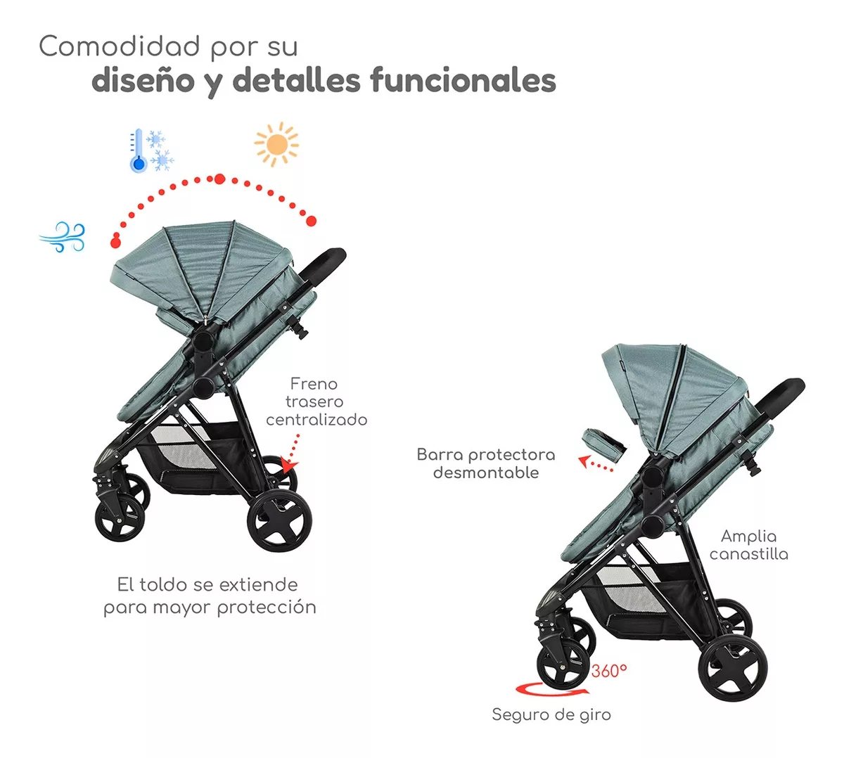 Foto 5 | Carriola D Bebe Travel System Prince con Autoasiento