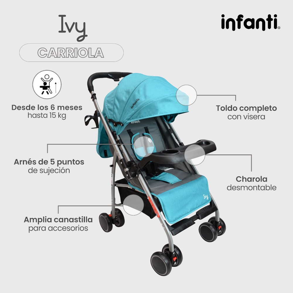 Foto 3 | Carriola De Paseo Ivy Infanti Color Turquesa Con Mango Reversible