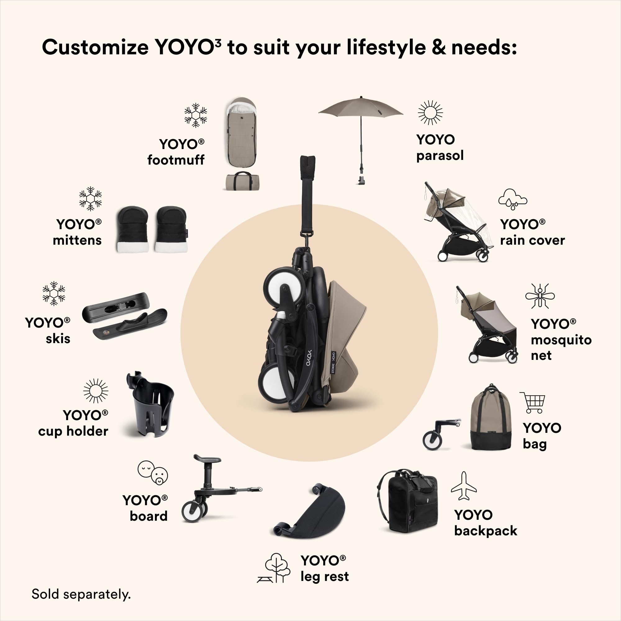 Foto 6 | Sombrilla Stokke Yoyo Taupe Upf 50+ Compatible Con Cochecitos Stokke - Venta Internacional.