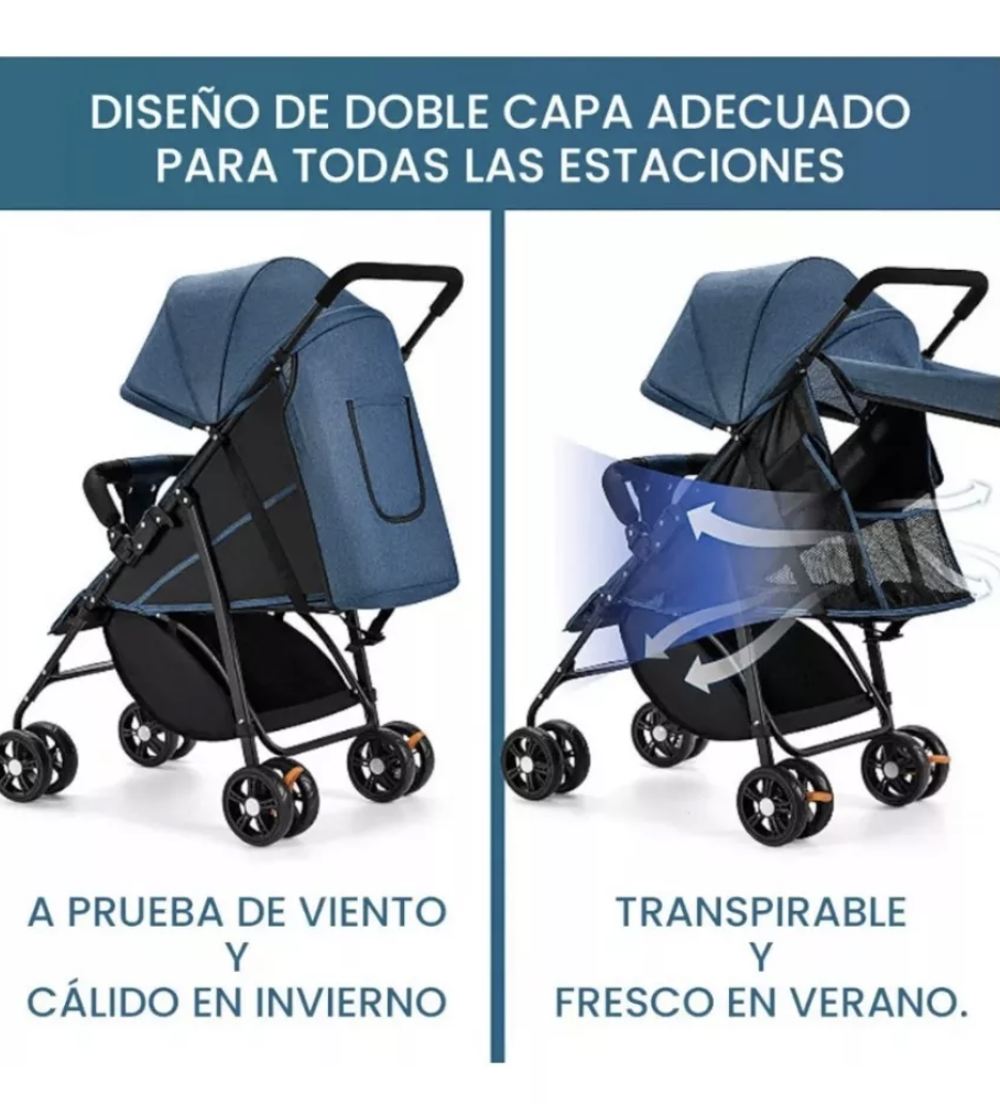 Foto 4 pulgar | Carriola Carreola Plegable De Baston Para Bebé Reclinable7501801417428