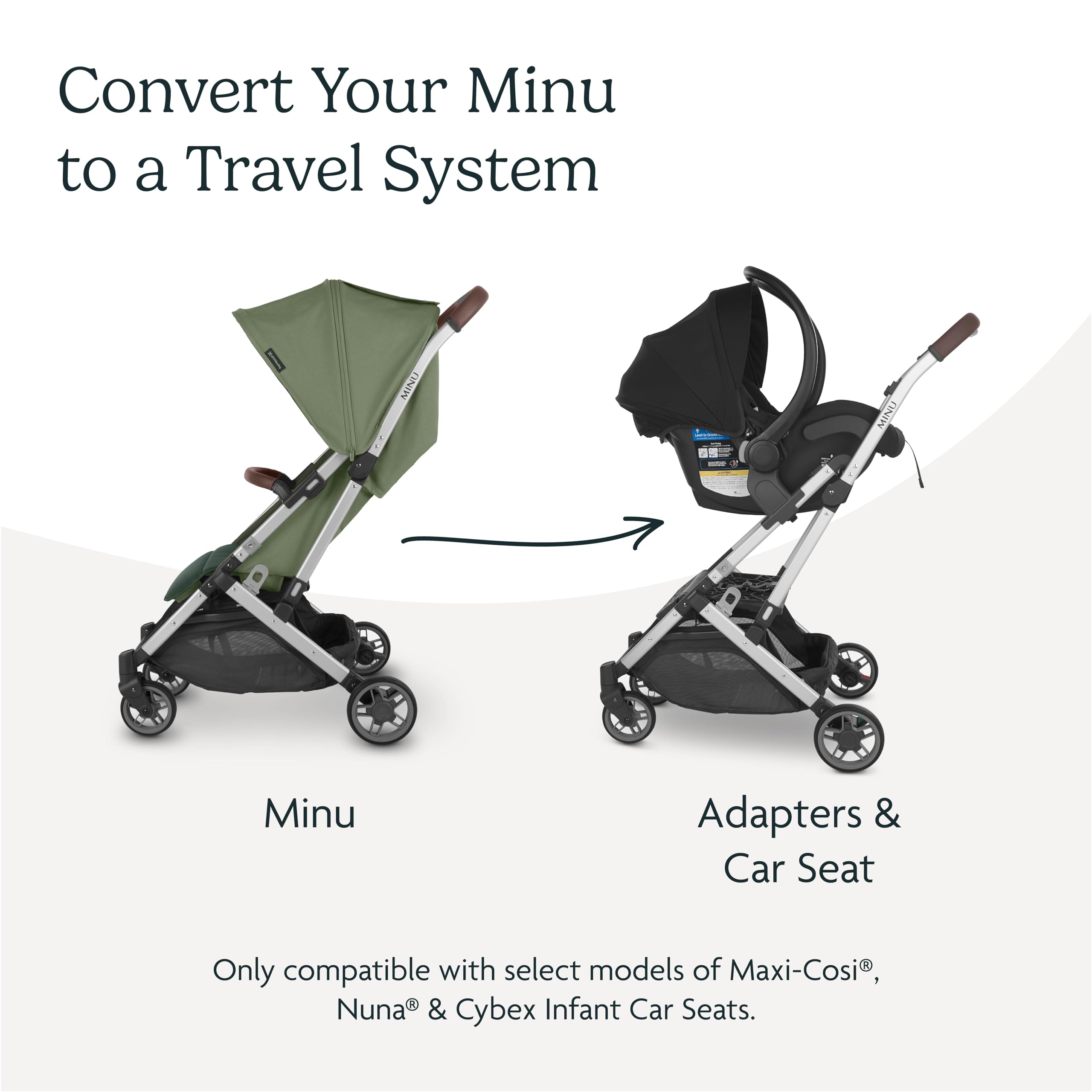 Foto 4 pulgar | Adaptador De Asiento De Coche Uppababy Para Cochecitos Minu Y Minu V2 - Venta Internacional.