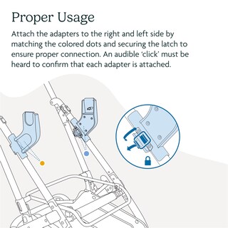 Foto 5 | Adaptador De Asiento De Coche Uppababy Para Cochecitos Minu Y Minu V2 - Venta Internacional.