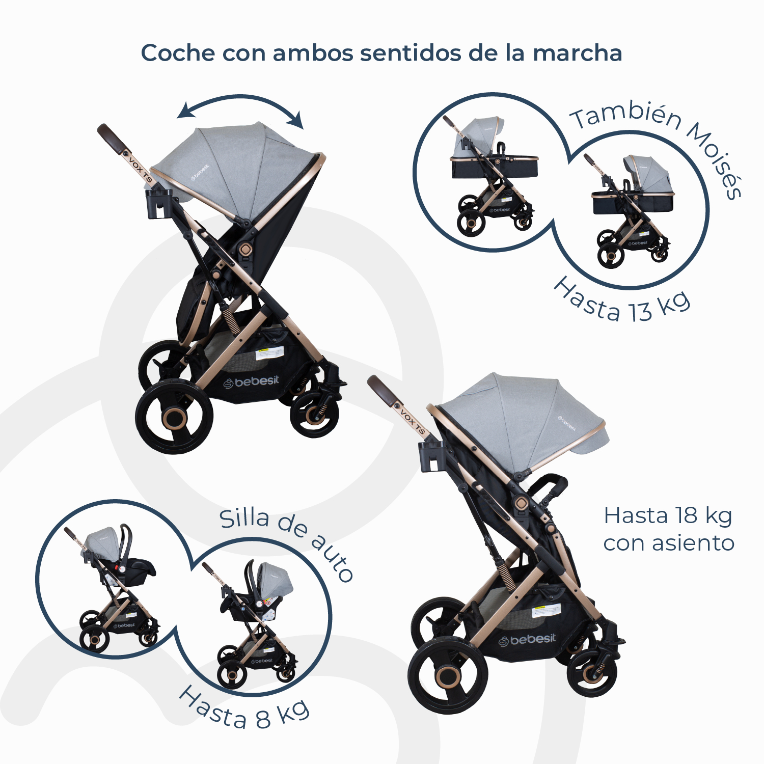 Foto 5 pulgar | Coche Travel System Bebesit Vox Gris Rose Gold 3 En 1 Paseo Moisés Auto