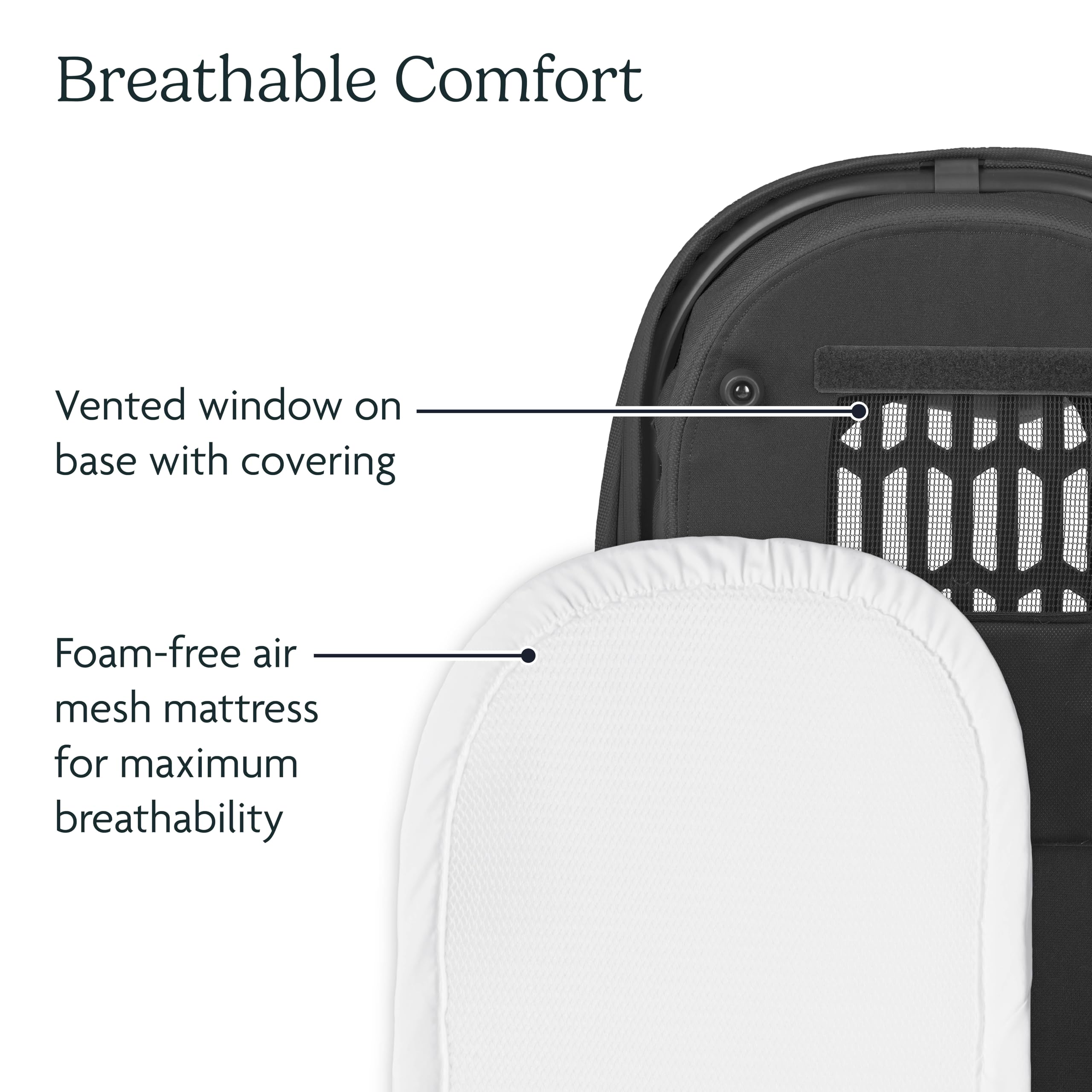 Foto 6 pulgar | Capazo Uppababy V3 Compatible Con Vista, Cruz, Ridge, Minu - Venta Internacional.