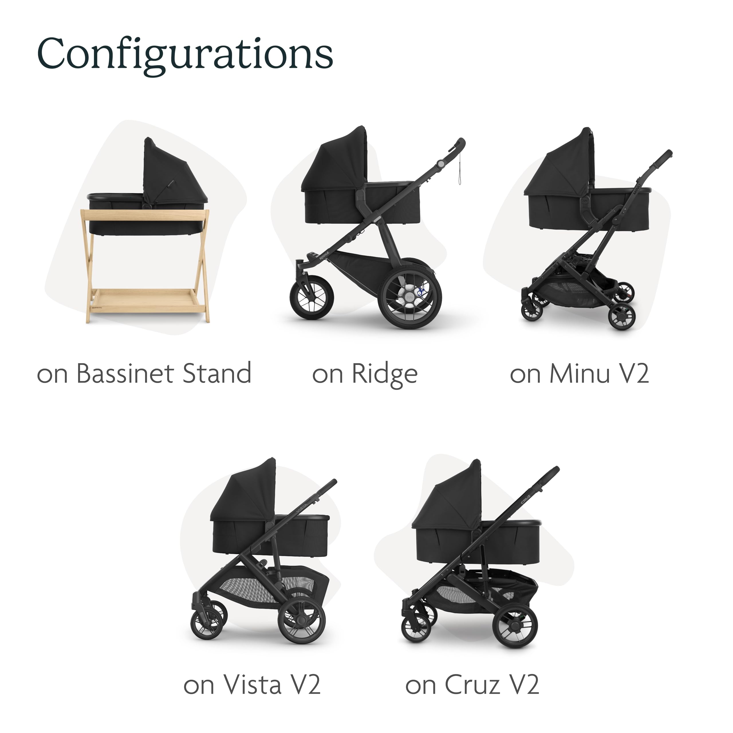 Foto 7 pulgar | Capazo Uppababy V3 Compatible Con Vista, Cruz, Ridge, Minu - Venta Internacional.