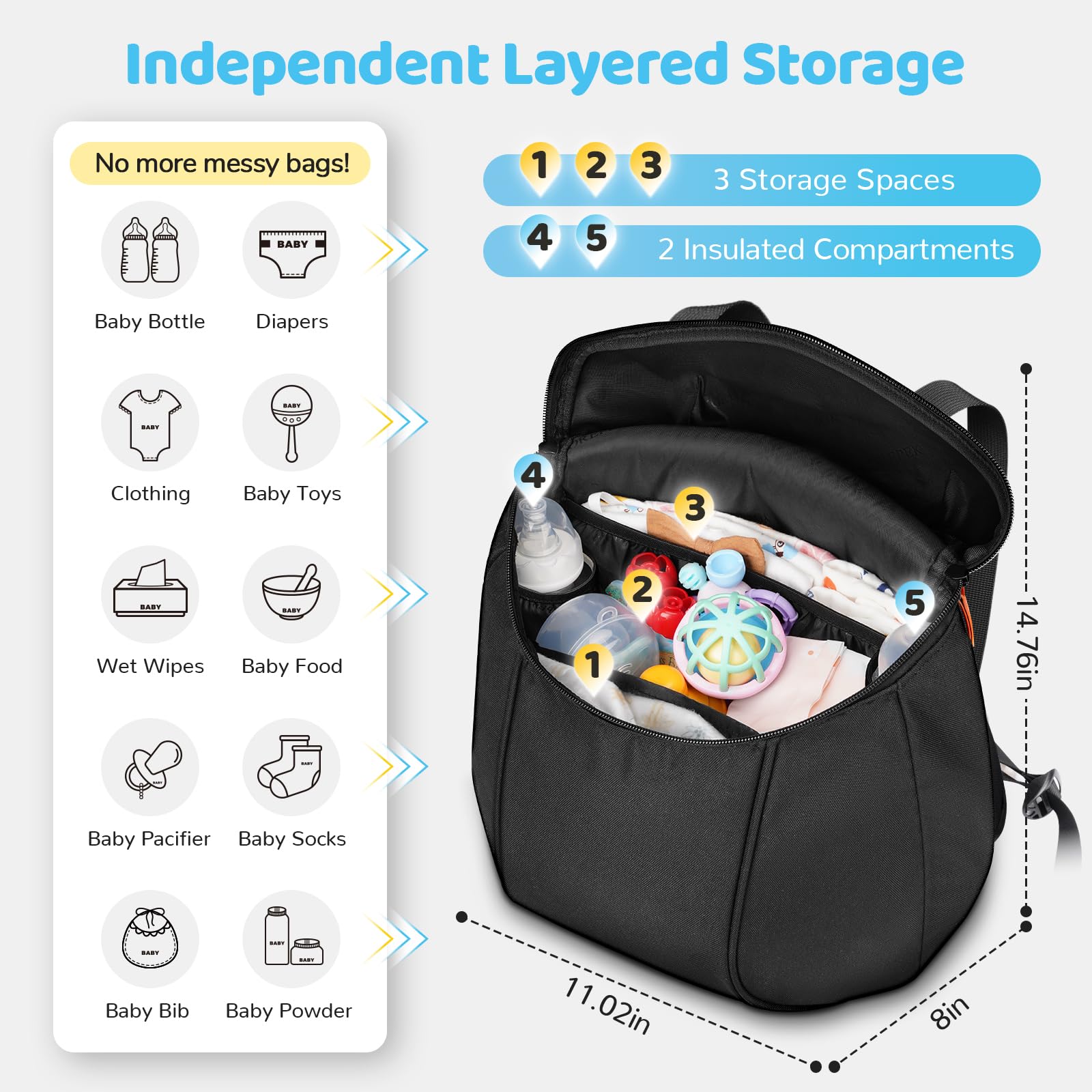 Foto 3 pulgar | Organizador De Bolsas De Cochecito Yorepek Para Silla De Coche Doona - Venta Internacional.