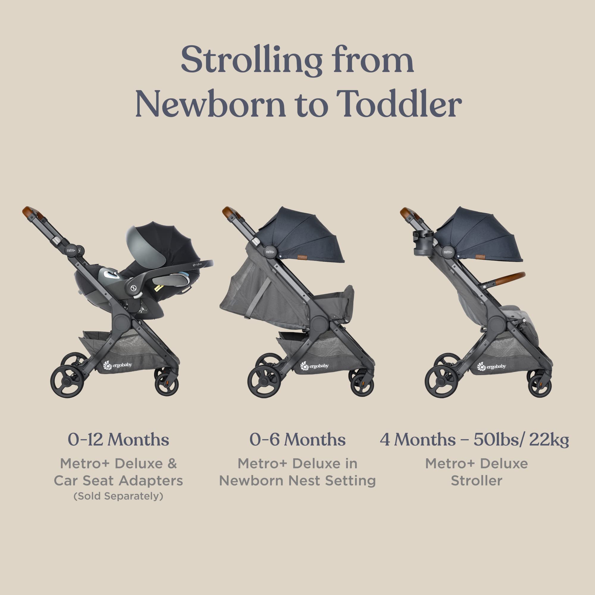 Foto 3 pulgar | Cochecito De Bebé Ergobaby Metro+ Deluxe Compact London Grey - Venta Internacional.