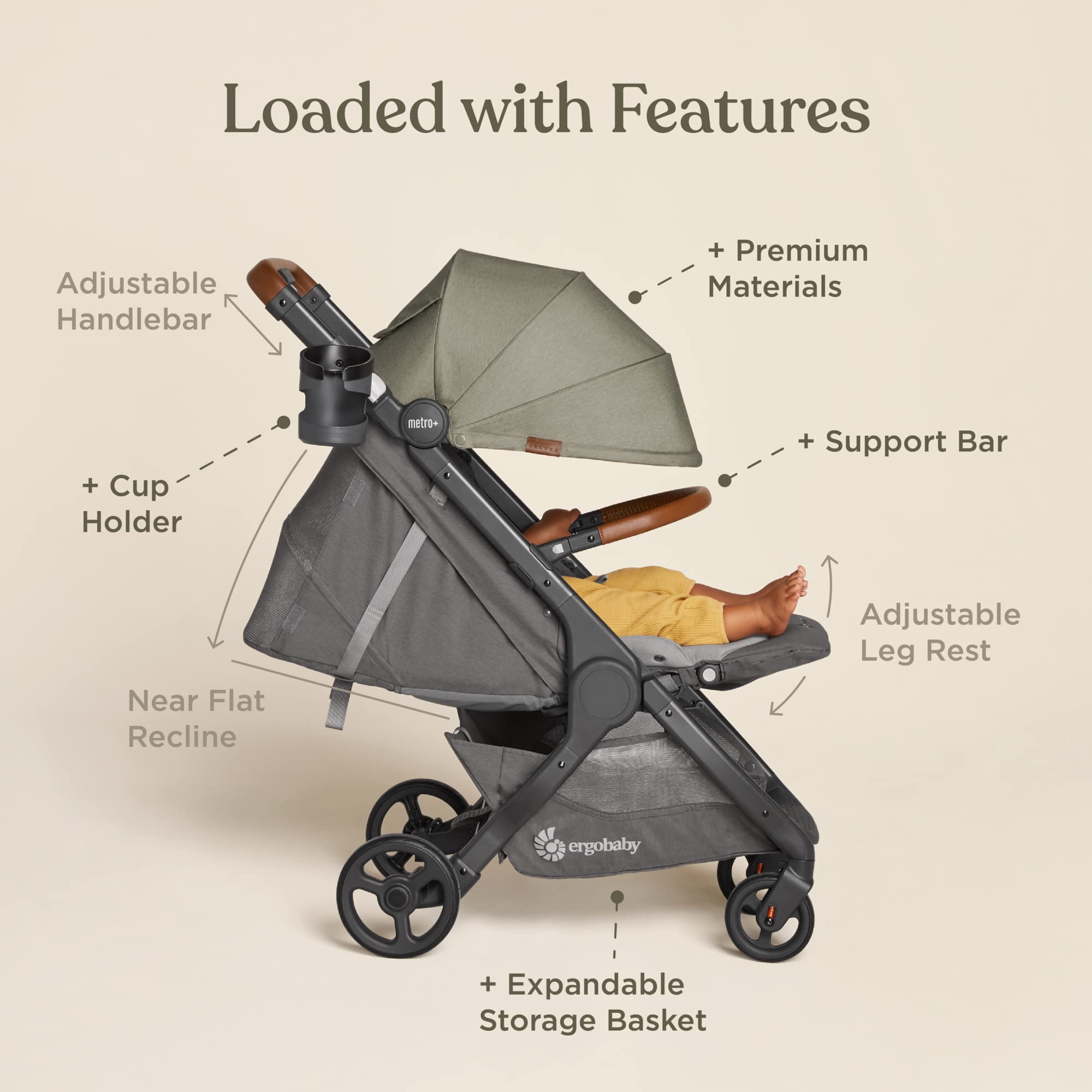 Foto 4 pulgar | Cochecito De Bebé Ergobaby Metro+ Deluxe Compact London Grey - Venta Internacional.