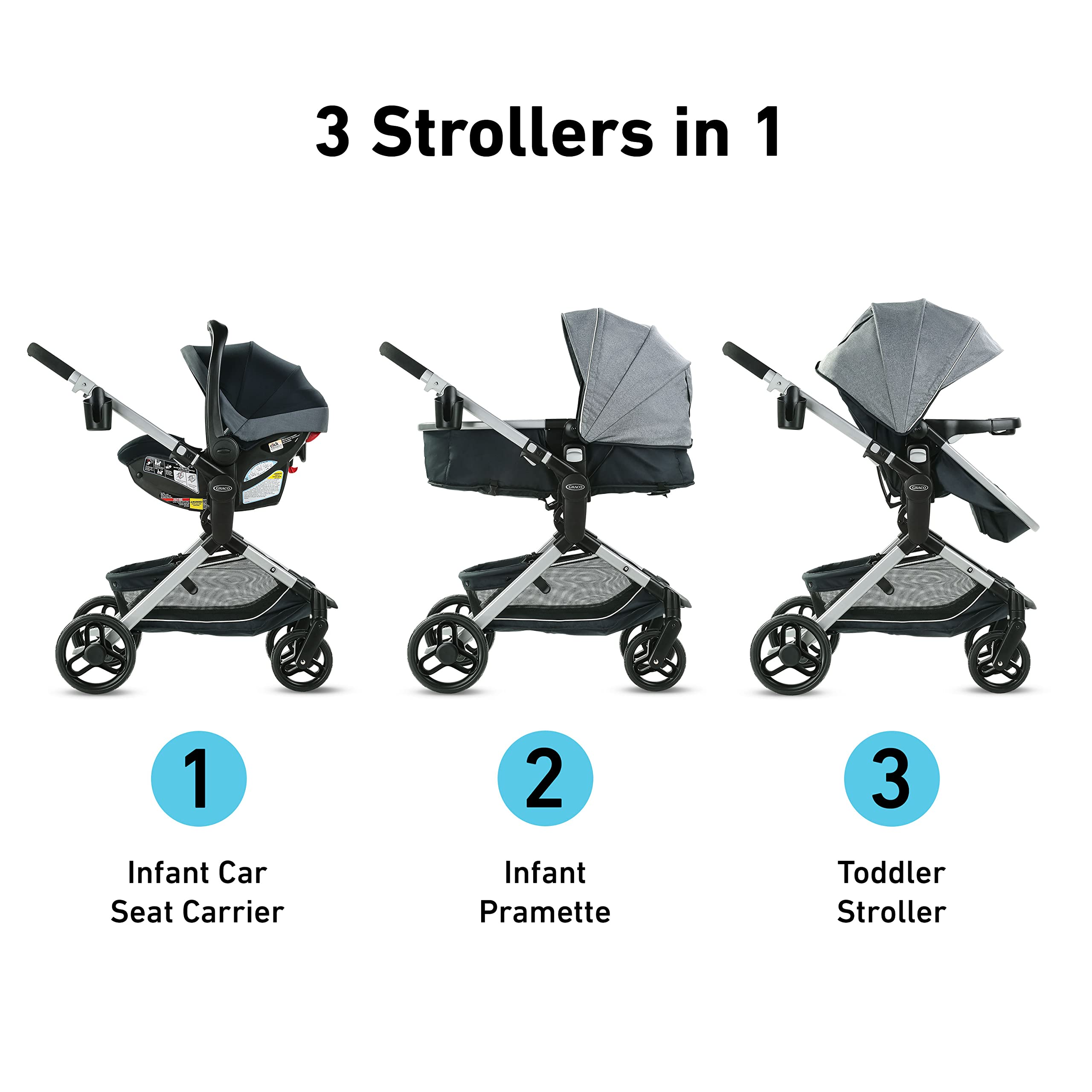 Foto 4 pulgar | Sistema De Viaje Graco Modes Nest Con Cochecito Y Asiento De Coche Bayfield - Venta Internacional.