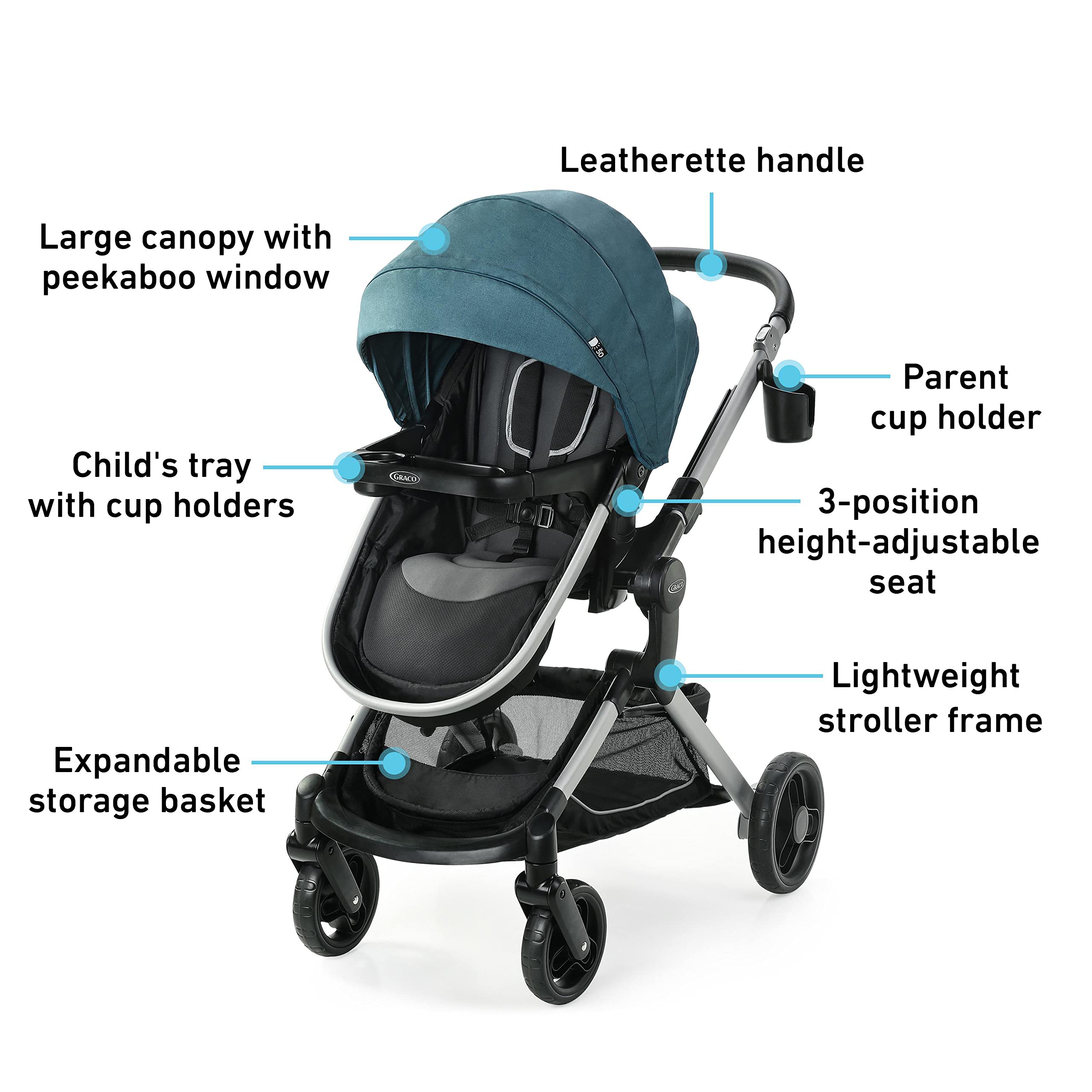 Foto 8 pulgar | Sistema De Viaje Graco Modes Nest Con Cochecito Y Asiento De Coche Bayfield - Venta Internacional.
