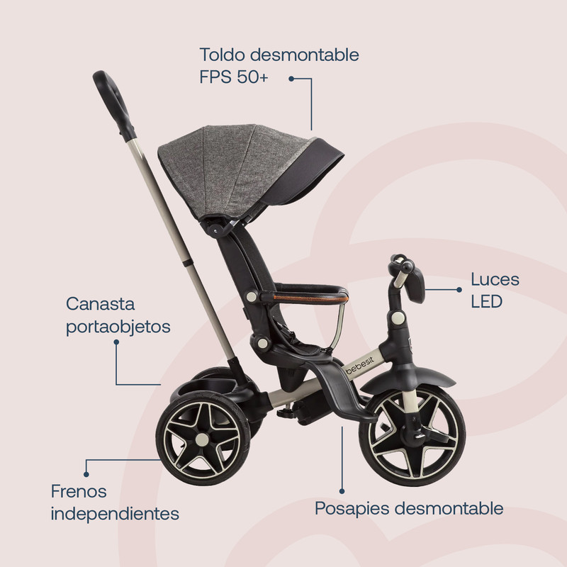 Foto 5 pulgar | Bebesit Triciclo Explorer Lx Reclinable 360° Uv Protección