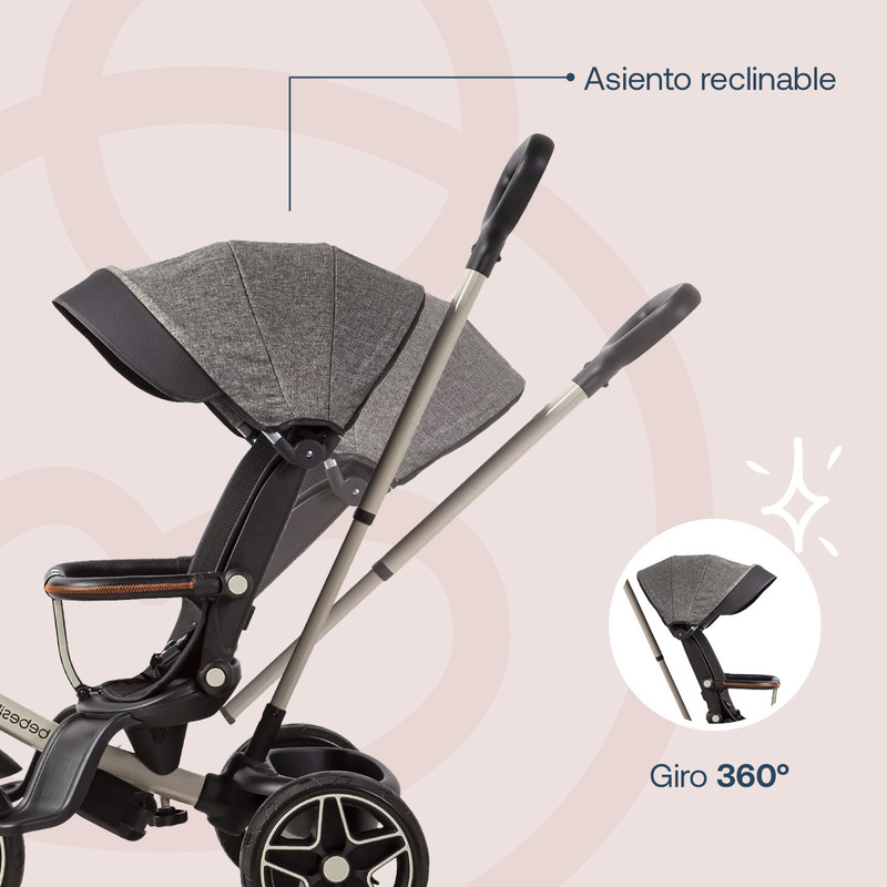 Foto 6 pulgar | Bebesit Triciclo Explorer Lx Reclinable 360° Uv Protección