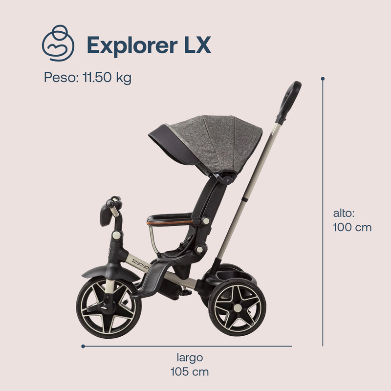 Foto 8 pulgar | Bebesit Triciclo Explorer Lx Reclinable 360° Uv Protección