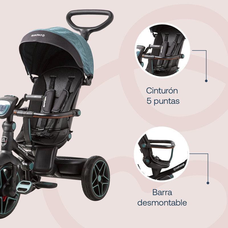 Foto 4 pulgar | Bebesit Triciclo Explorer Lx Reclinable  360° Uv Protección