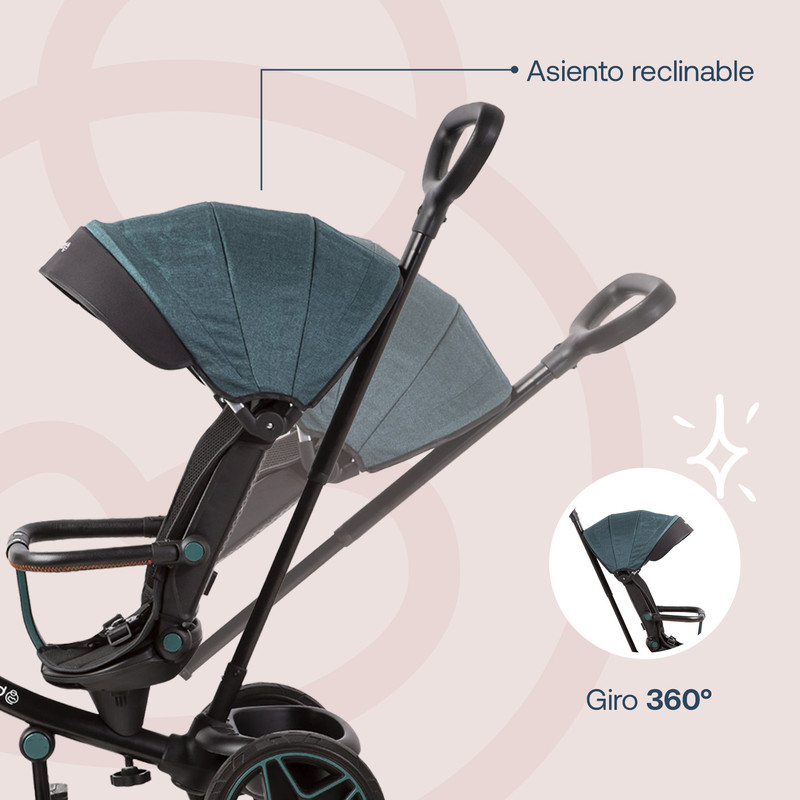 Foto 6 pulgar | Bebesit Triciclo Explorer Lx Reclinable  360° Uv Protección