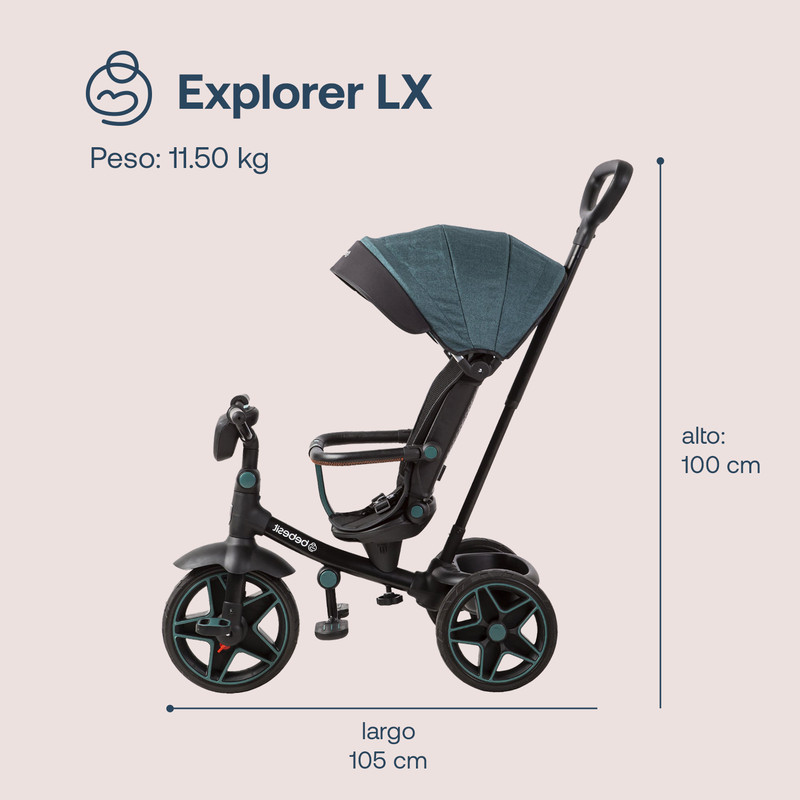 Foto 8 pulgar | Bebesit Triciclo Explorer Lx Reclinable  360° Uv Protección