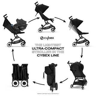 Foto 3 | Cochecito De Bebé De Viaje Cybex Libelle, Ligero, Bolsillo Moon - Venta Internacional.