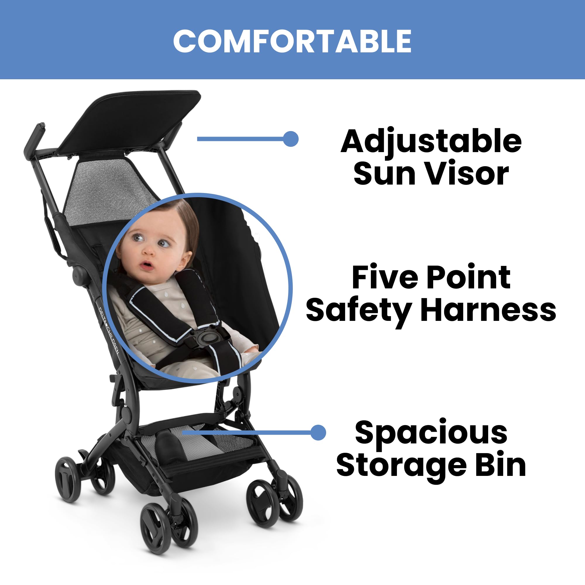 Foto 4 pulgar | Embrague Infantil Stroller Delta, Ligero Y Compacto, Negro - Venta Internacional.