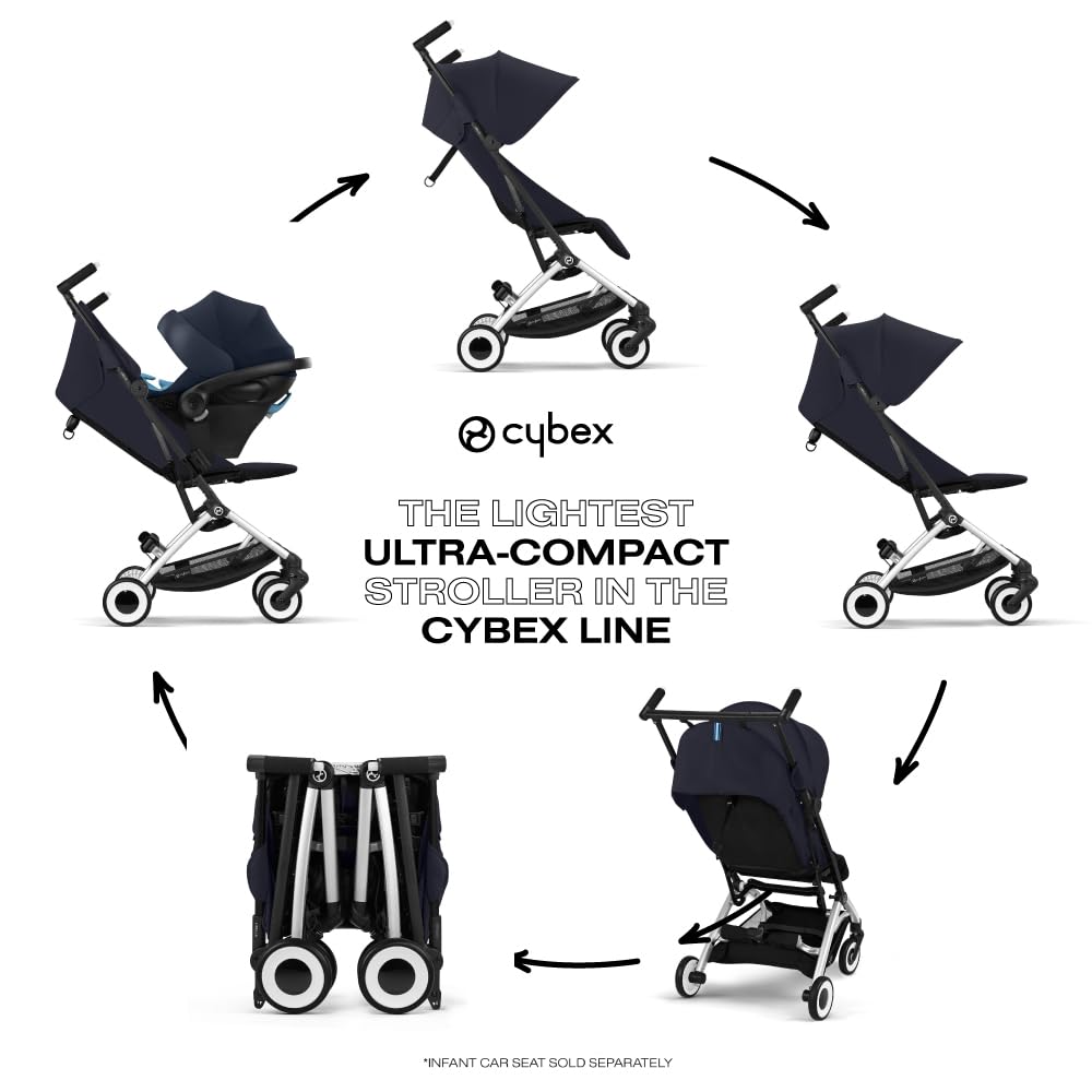 Foto 3 | Cochecito De Bebé Cybex Libelle 2, Bolsillo De Viaje Ligero - Venta Internacional.