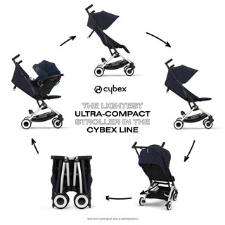 Foto 3 | Cochecito De Bebé Cybex Libelle 2, Bolsillo De Viaje Ligero - Venta Internacional.