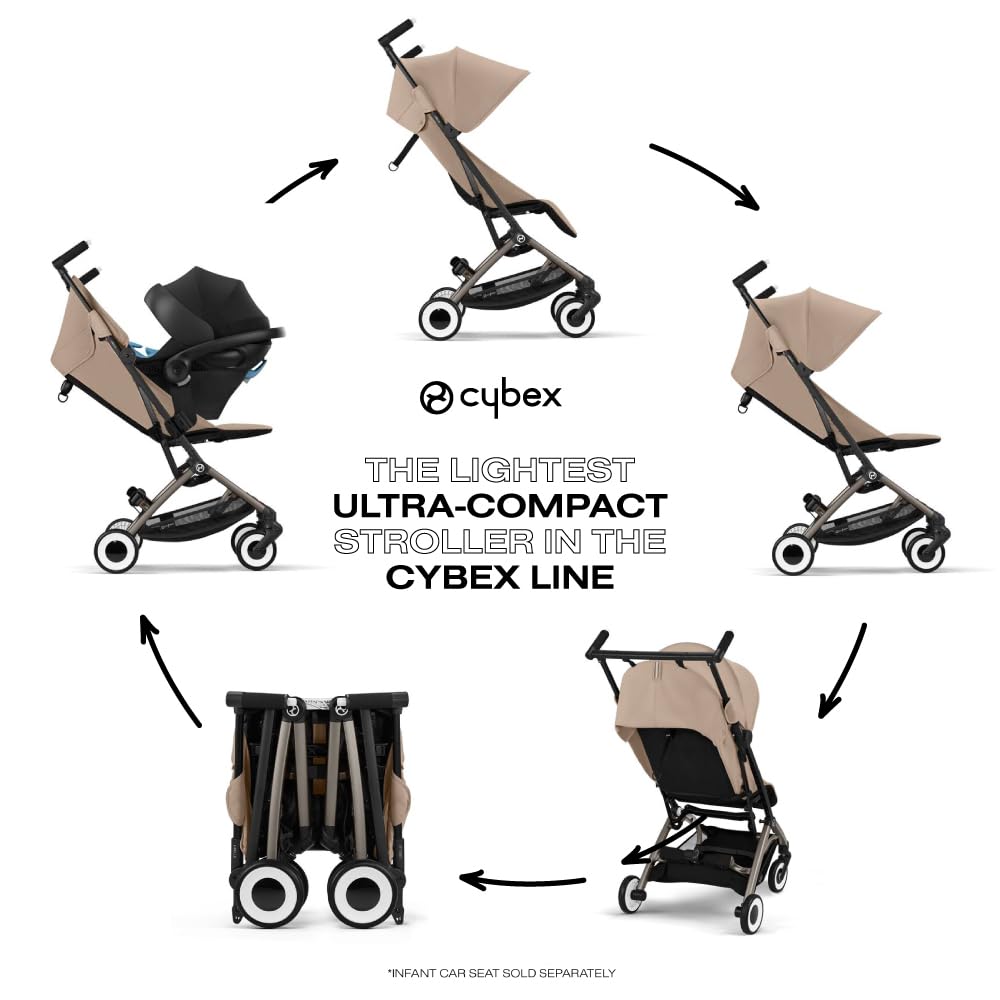 Foto 4 pulgar | Cochecito De Bebé Cybex Libelle 2, Bolsillo De Viaje Ligero - Venta Internacional.