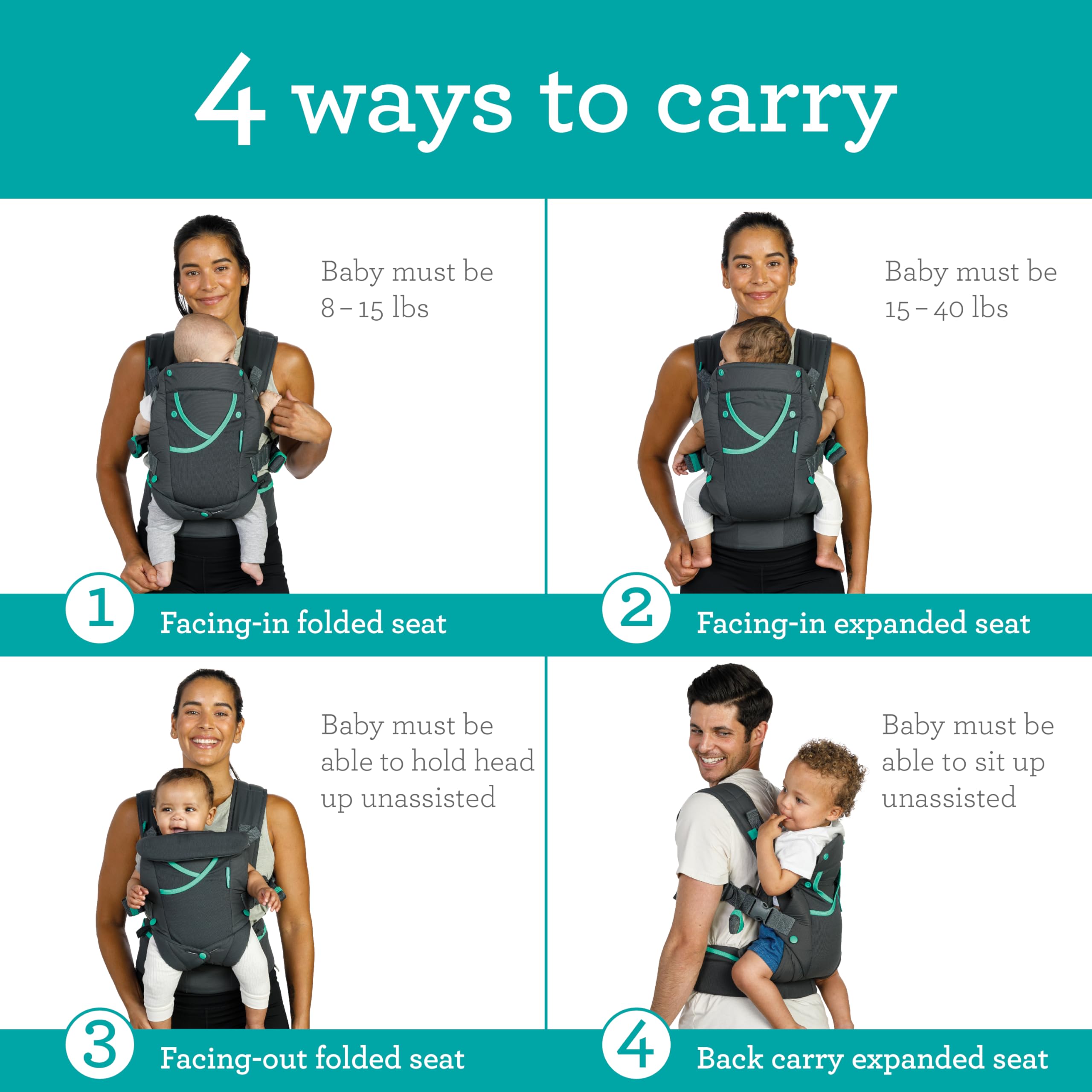 Foto 3 pulgar | Carrier Infantino Carry On Active Ergonomic 3,6-18,1 Kg - Venta Internacional.