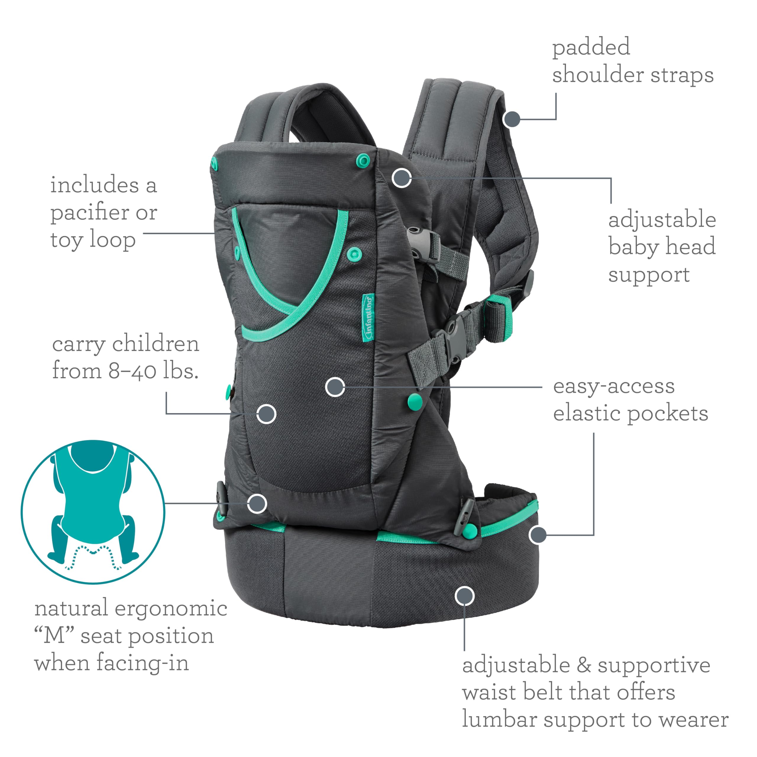 Foto 5 pulgar | Carrier Infantino Carry On Active Ergonomic 3,6-18,1 Kg - Venta Internacional.