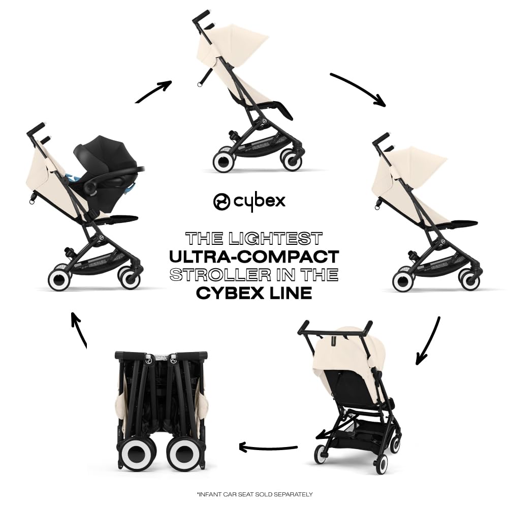 Foto 3 | Cochecito De Bebé Cybex Libelle 2, Bolsillo De Viaje Ligero - Venta Internacional.