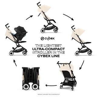 Foto 3 | Cochecito De Bebé Cybex Libelle 2, Bolsillo De Viaje Ligero - Venta Internacional.
