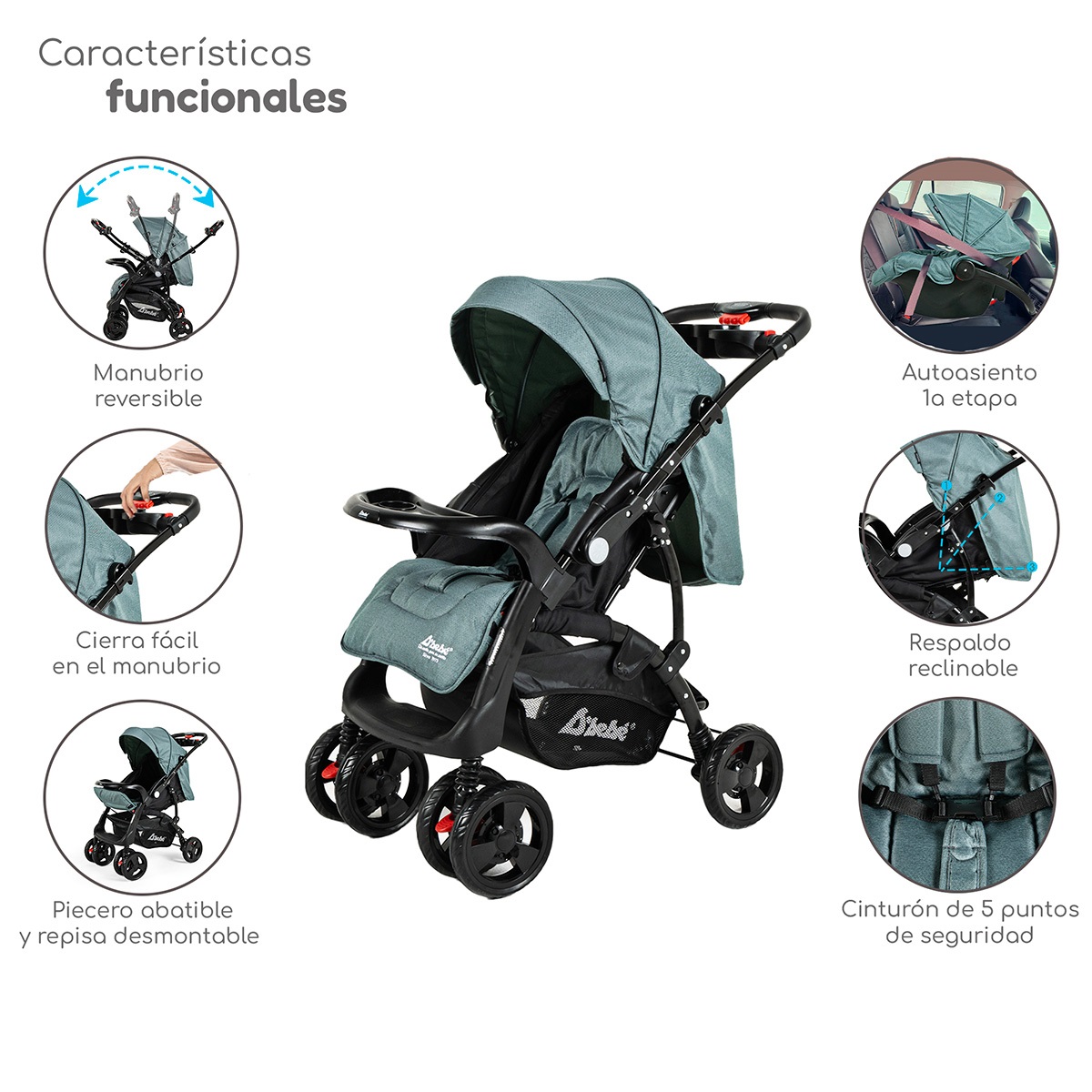 Foto 3 pulgar | Carriola Con Autoasiento Reversible Elite D'bebe - Verde