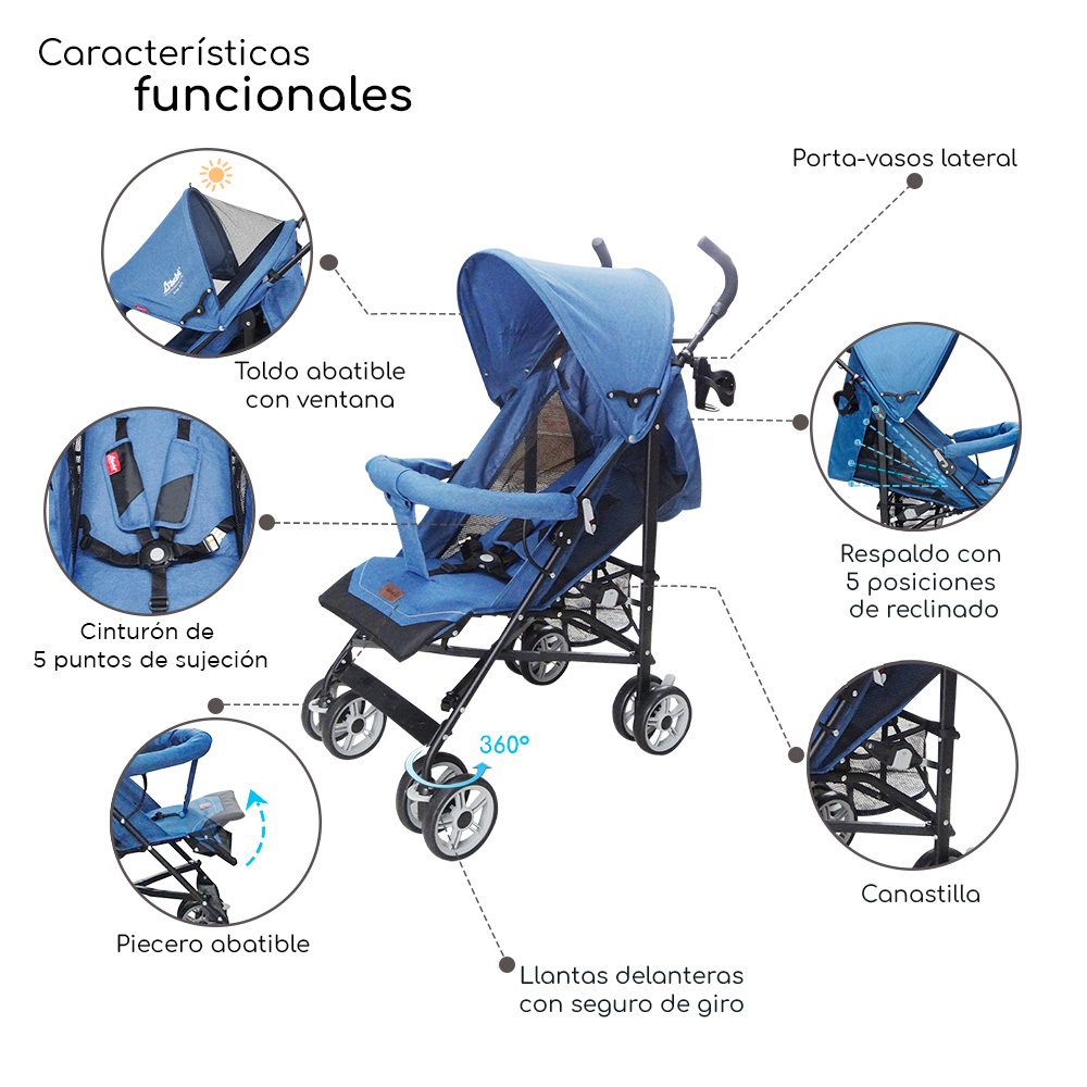 Foto 3 pulgar | Carriola Reclinable  Plegable D’bebé Aerostar - Azul