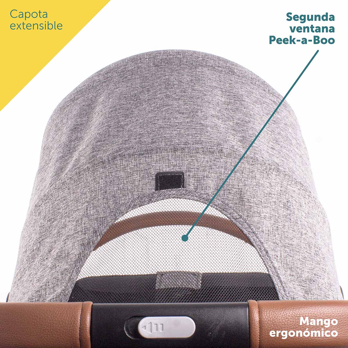Foto 6 pulgar | Safety 1st Carriola Compacta Traveler