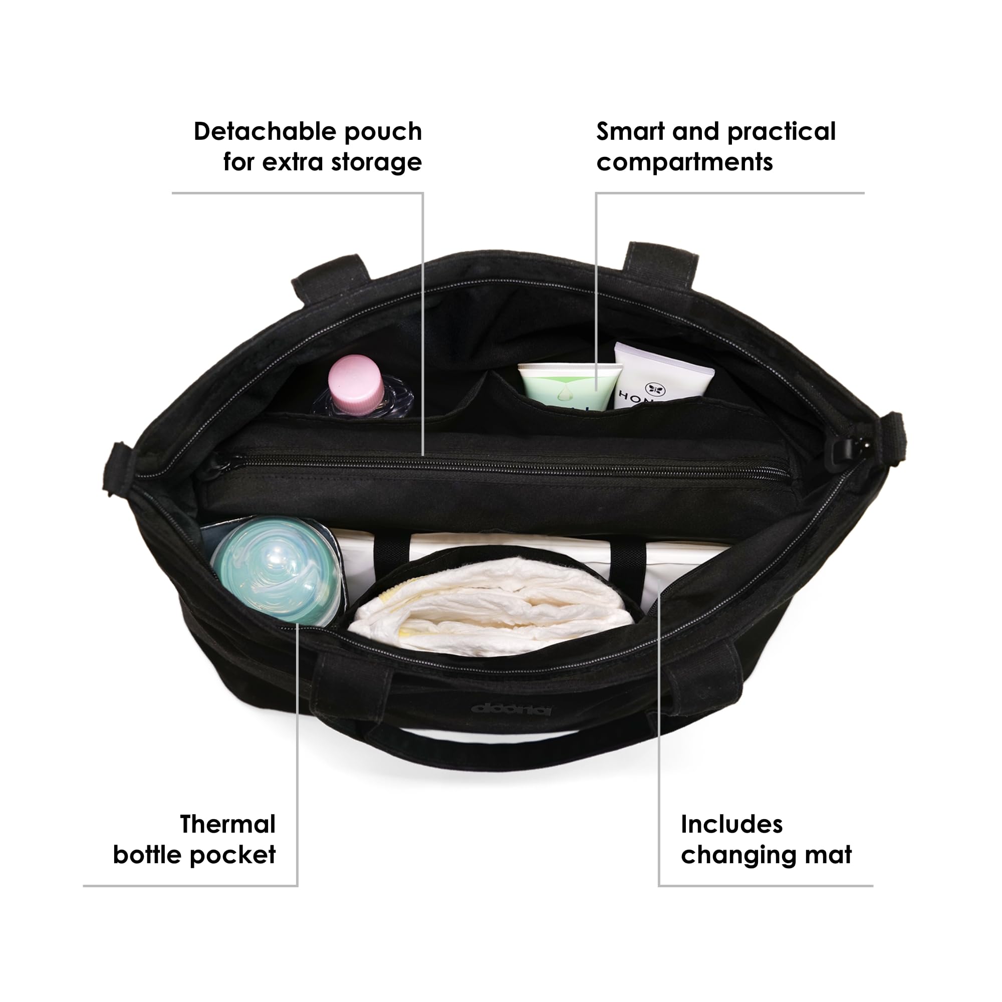 Foto 4 pulgar | Bolsa De Mano Doona Essentials Nitro Black Para Cochecito De Bebé - Venta Internacional.