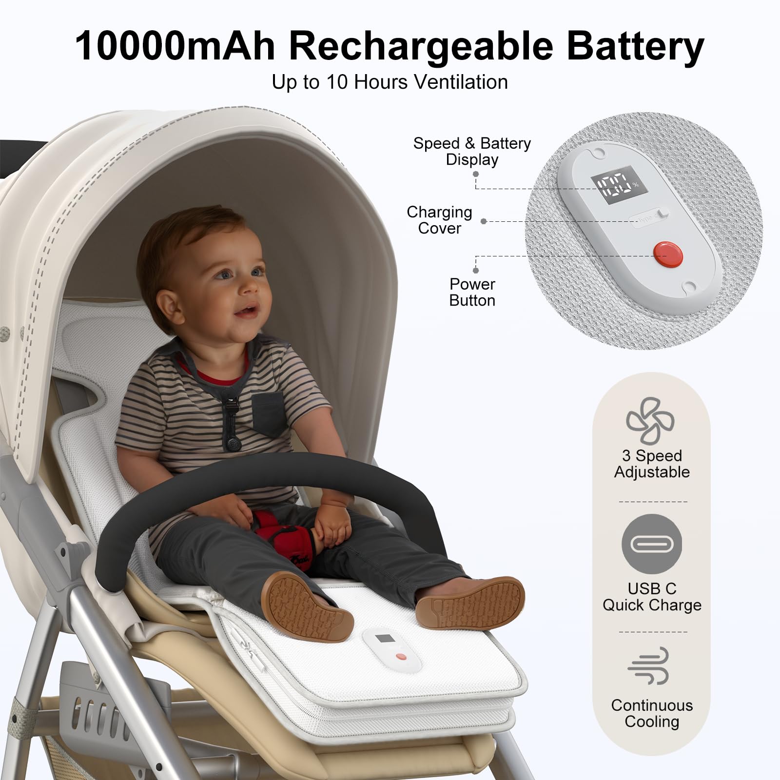 Foto 6 pulgar | Cochecito De Bebé Cooling Pad Amacool Con 2 Ventiladores  10 H  10000 Mah - Venta Internacional.