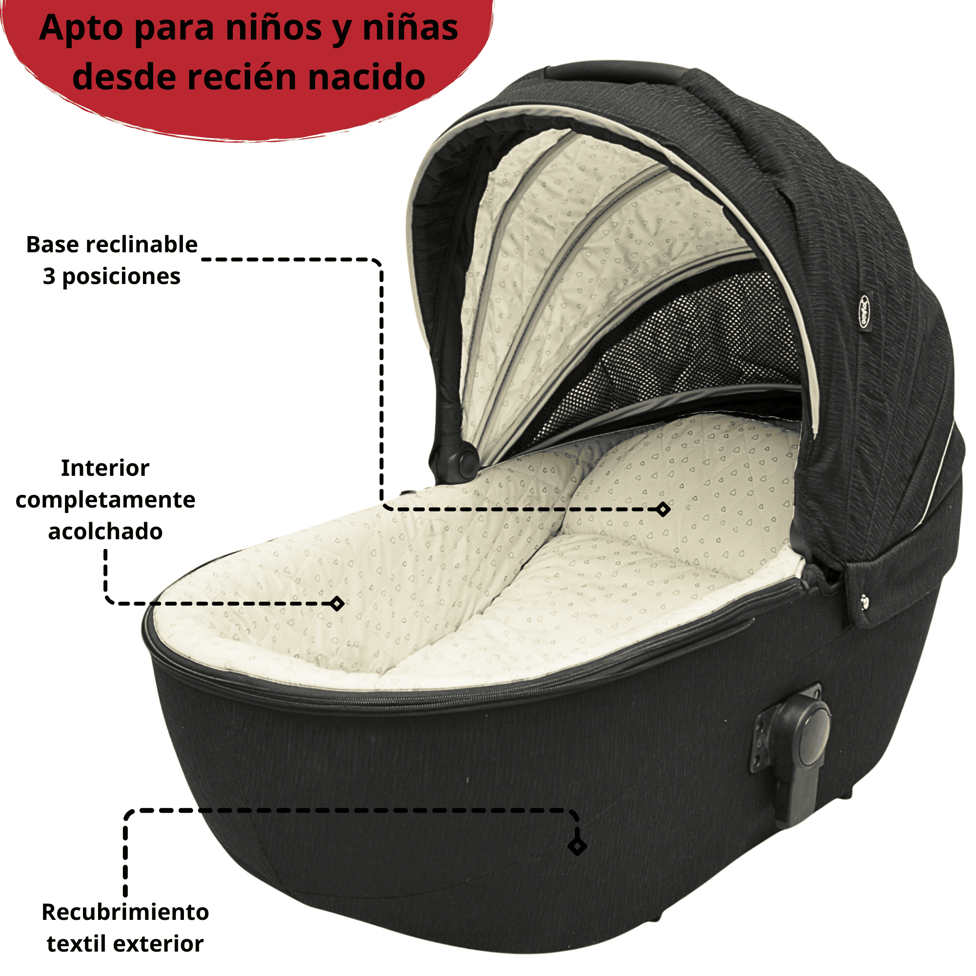 Foto 7 pulgar | Carriola Para Bebé Asiento Reversible Bambineto Acolchado Ruedas De Goma Plegable Cinturón De Seguridad - Negro
