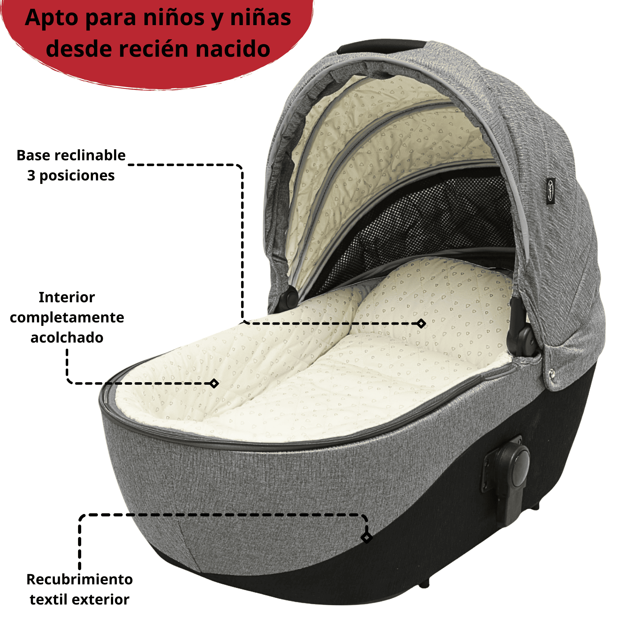 Foto 6 | Carriola Para Bebé Asiento Reversible Bambineto Acolchado Ruedas De Goma Plegable Cinturón De Seguridad - Gris