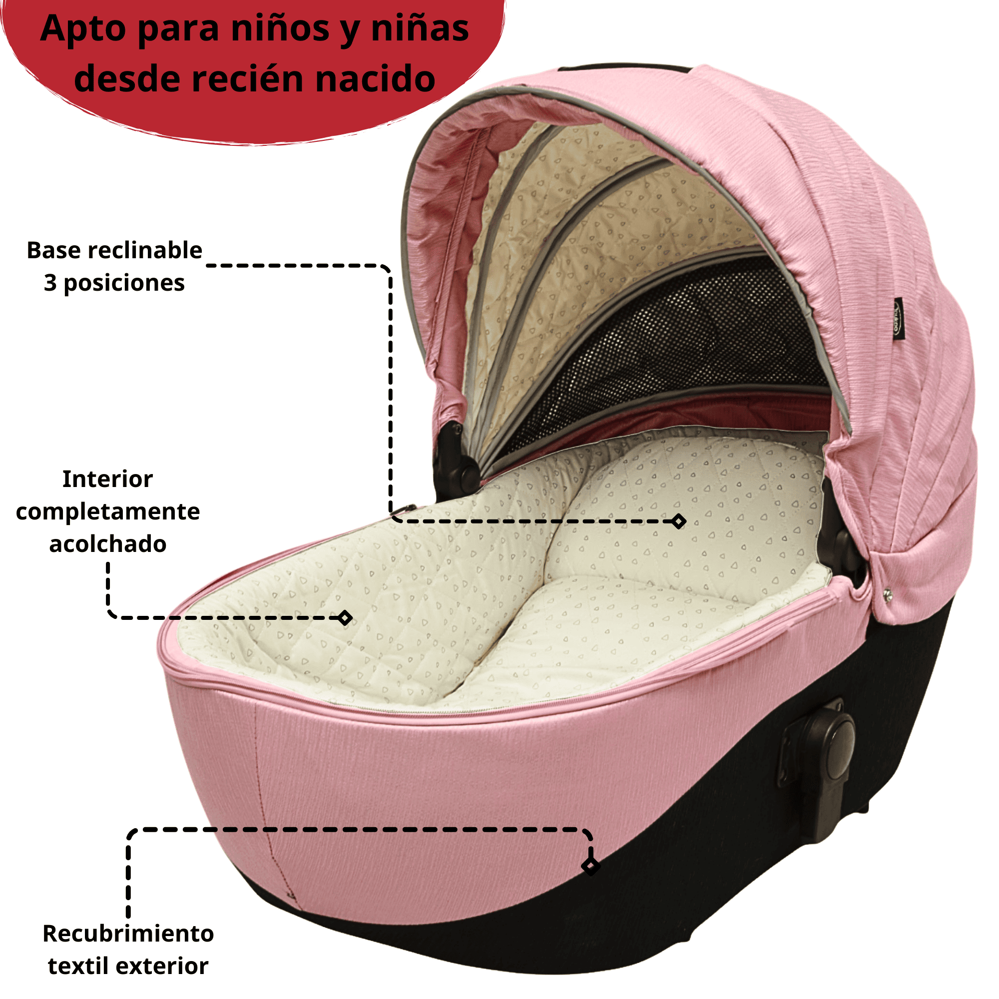 Foto 7 pulgar | Carriola Para Bebé Asiento Reversible Bambineto Acolchado Ruedas De Goma Plegable Cinturón De Seguridad - Rosa