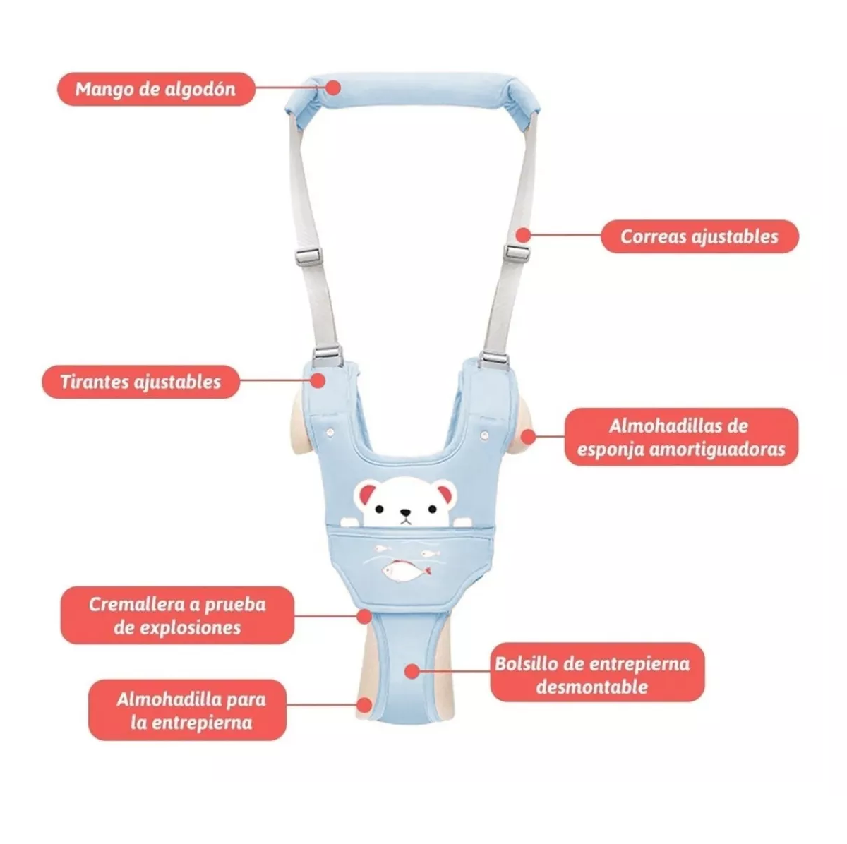 Foto 6 pulgar | Arnés De Seguridad Para Caminar Respirable Bebes 6-36 Meses Azul