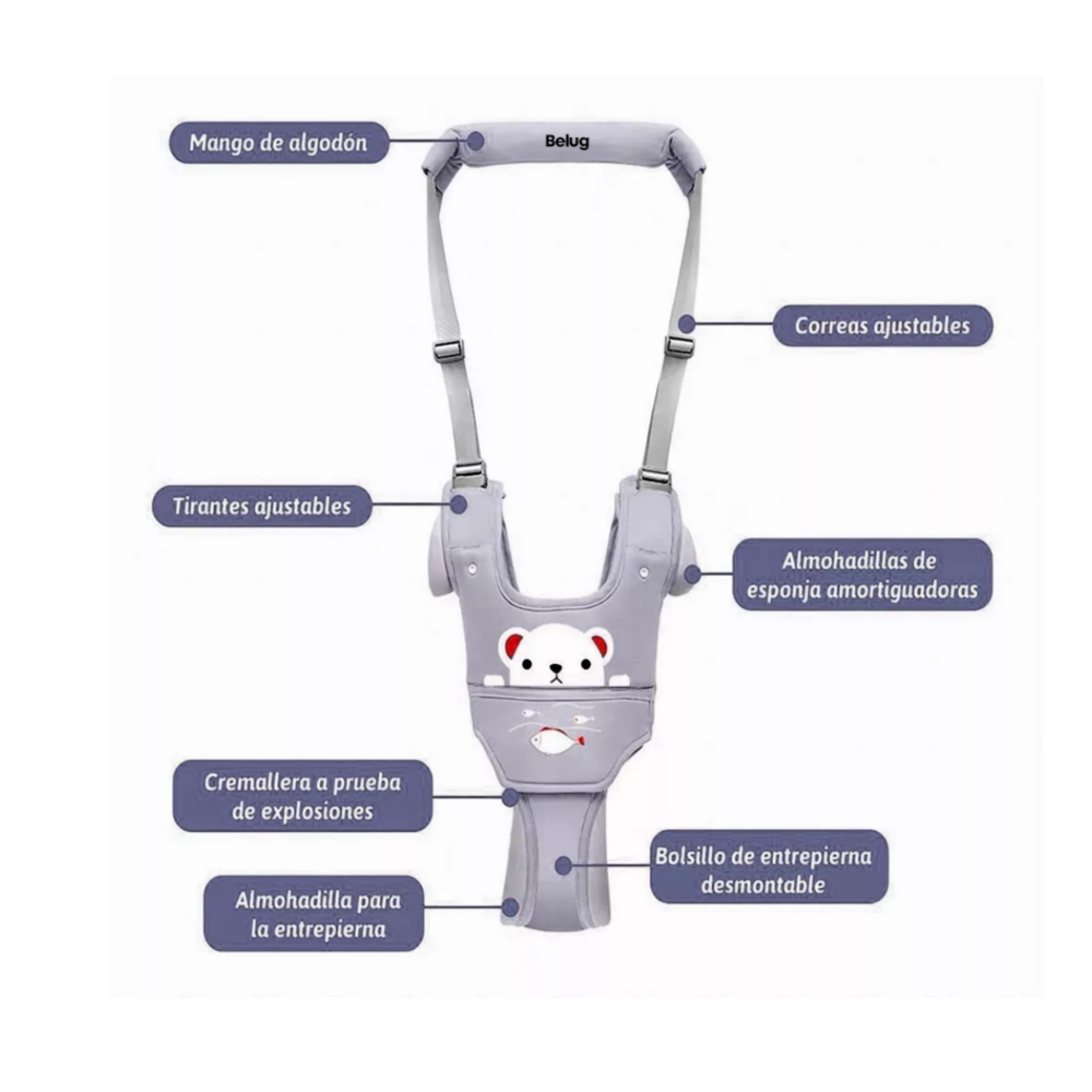 Foto 4 pulgar | Portabebés Transpirables De Algodón Puro Para Niños Pequeños Oso Gris Belug