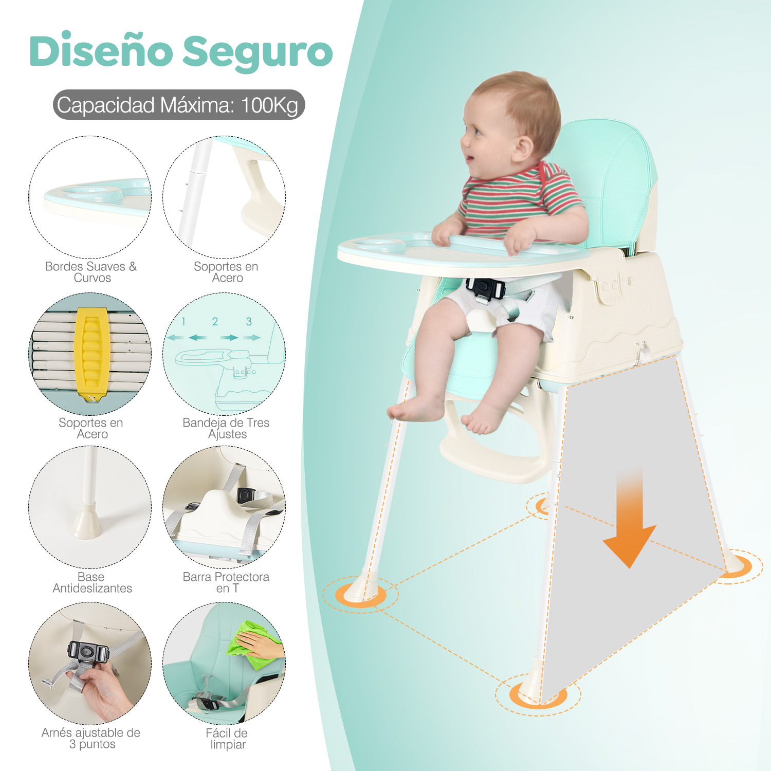 Foto 6 pulgar | Silla Periquera  7 en 1 Sangkee H100080 Multicolor 1 Pieza