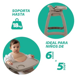 Foto 8 | Silla Alta Onof Spb-001 Periquera con Mesa Resistente y Llantas