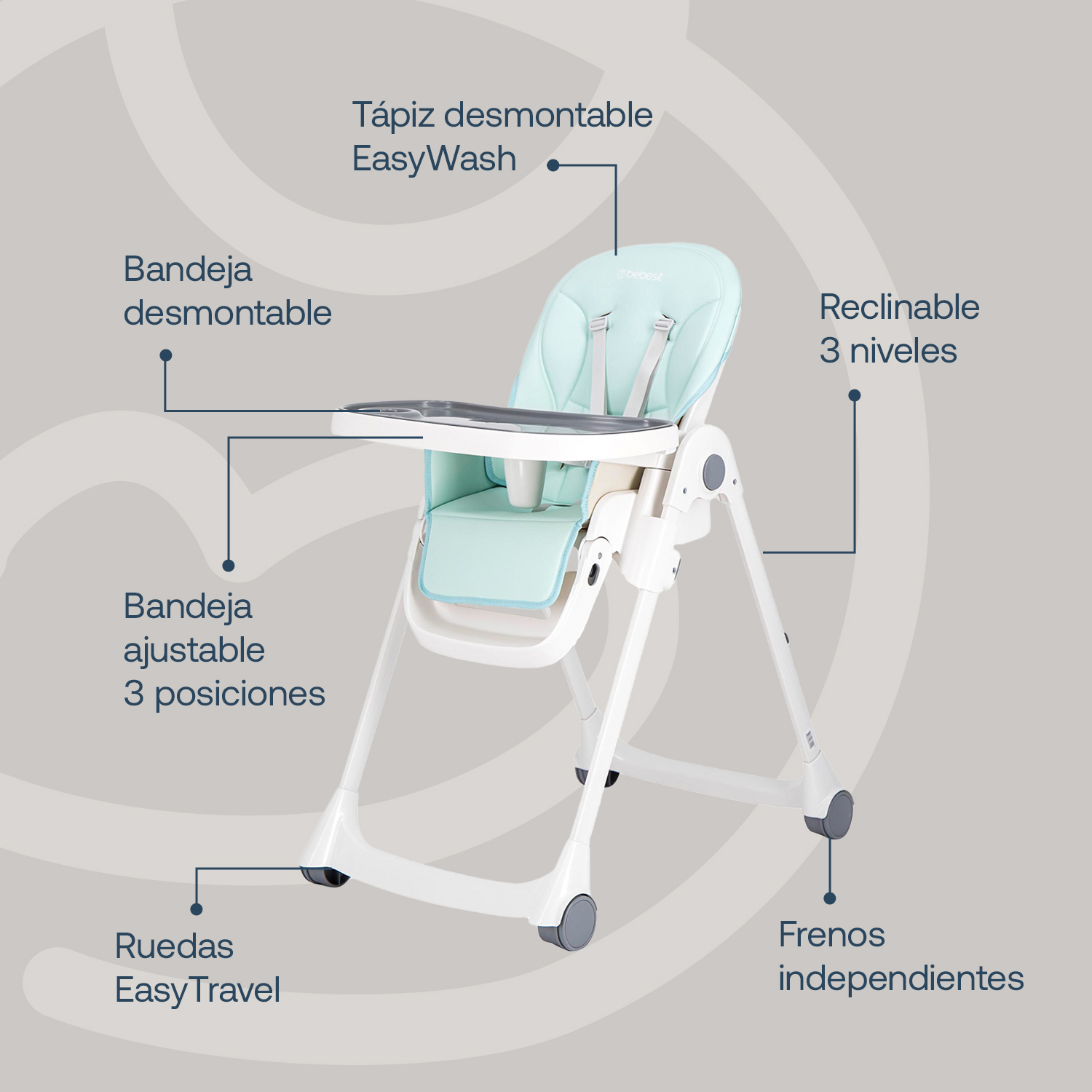 Foto 7 pulgar | Silla Periquera Bebesit Snack Silla Alta para Comer de Bebé color Celeste